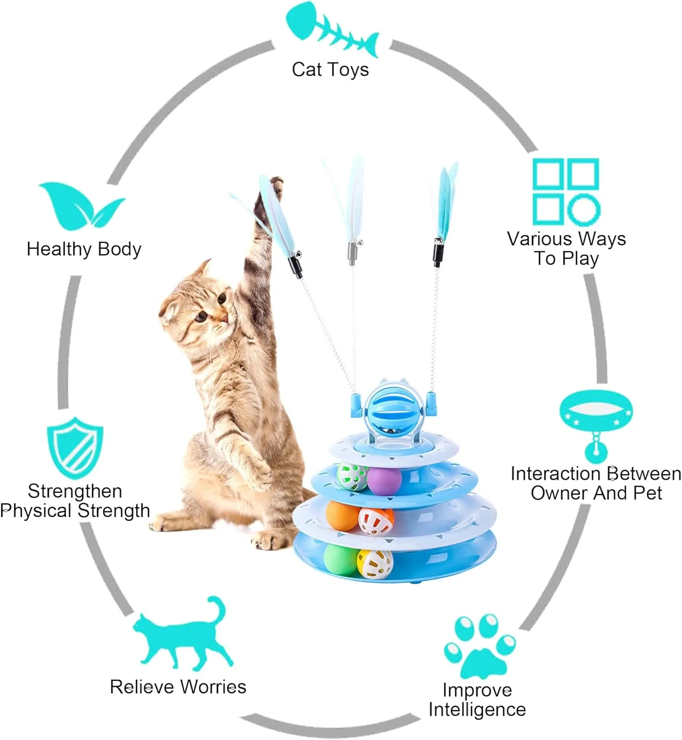 2 in 1 Interactive Cat Toy - 3-Level Turntable, Slow Feeder Food Dispenser, Wand (Green-C)