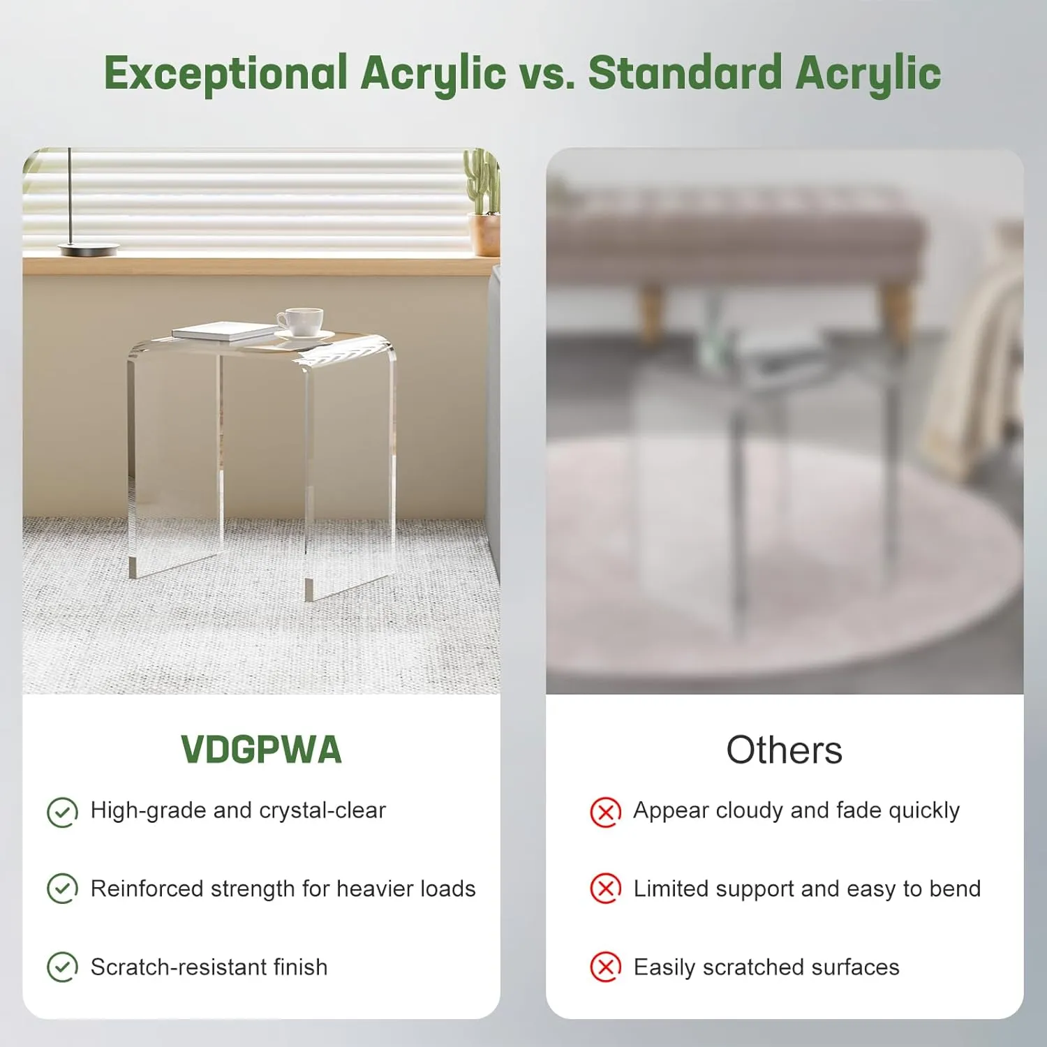 Acrylic Side Table, 18" H x 16" W x 12" D x 3/5'' Thick Clear Small End Table, Transparent Nightstand and Stool for Home Office, Living Room and Bedroom