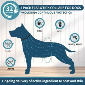 Flea and Tick Collar for Dogs, 4 Pack 32 Months Treatment Prevention, Waterproof Adjustable Small Medium Large Dog Puppy, Black Grey