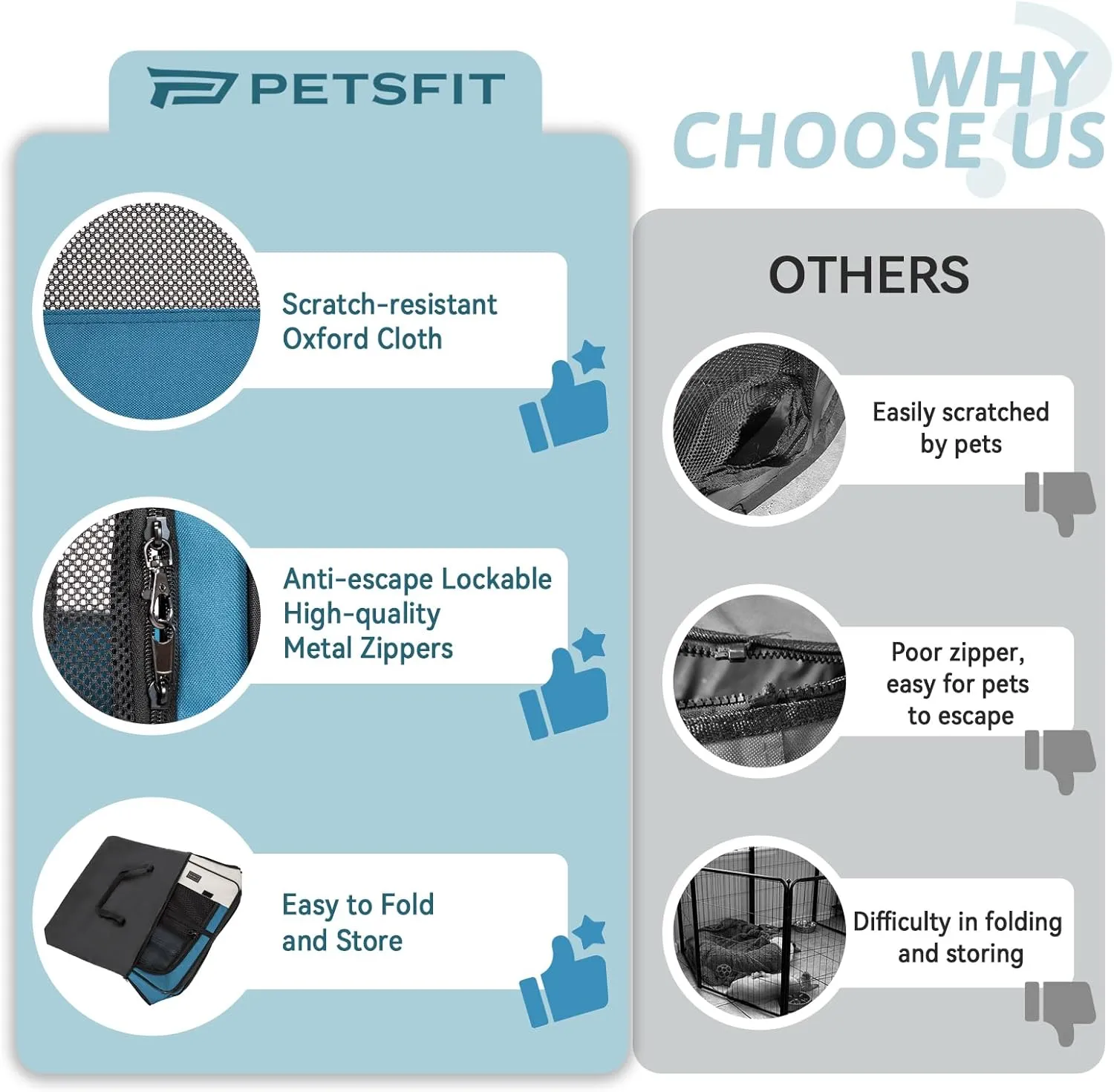 PETSFIT Dog Playpen Indoor/Outdoor,Portable Pet Playpen with Removable Zipper Top,Waterproof Bottom, Foldable Puppy Pen for Cats, Large Breeds (45.5L x 45.5W x 28.5H)