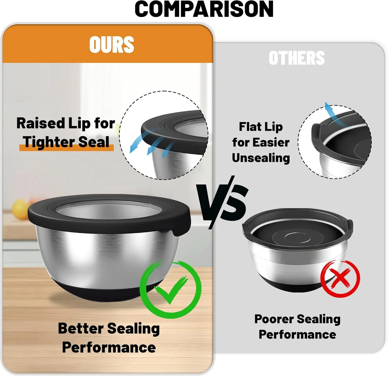 Stainless Steel Mixing Bowls with Lids  Set of 5 Large Nesting Metal Bowls for Kitchen, Baking, Cooking, Food Prep & Storage, Non-Slip Base, Dishwasher Safe,Black