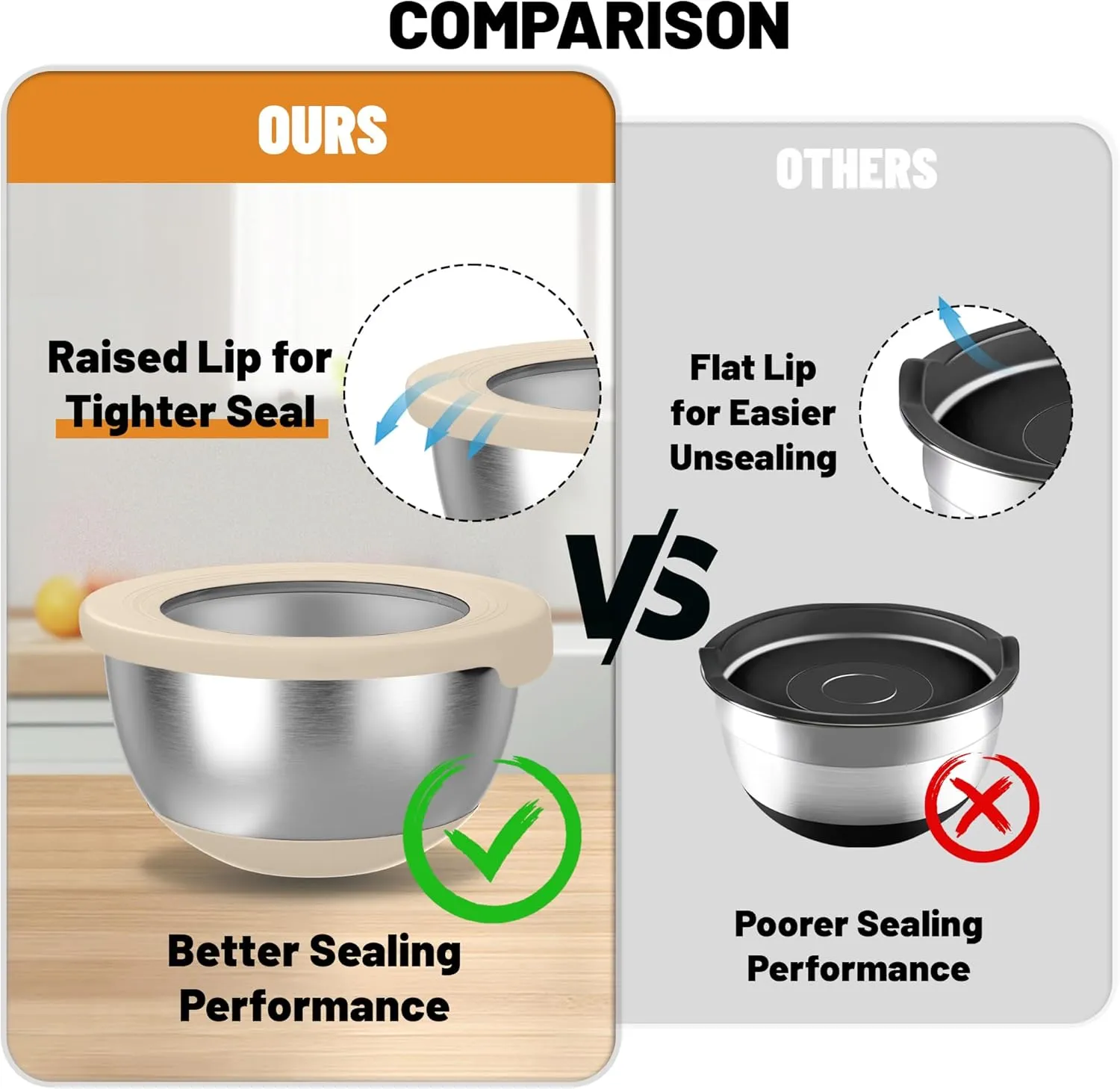 Stainless Steel Mixing Bowls with Lids  Set of 5 Large Nesting Metal Bowls for Kitchen, Baking, Cooking, Food Prep & Storage, Non-Slip Base, Dishwasher Safe,Khaki