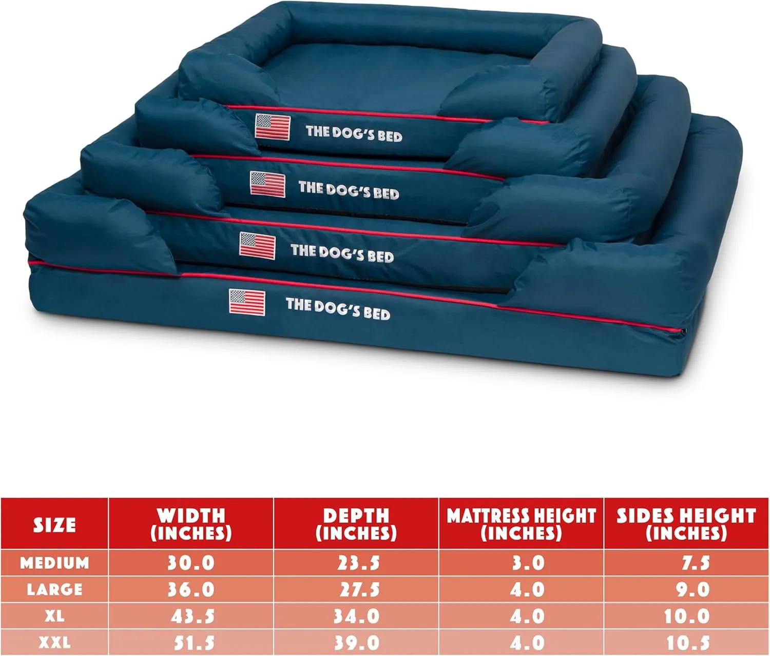 The Dogs Bed, XL Blue Oxford with Red Trim USA Flag Dog Bed 43.5x34, Memory Foam, Pain Relief: Arthritis, Post Surgery, Lameness, Supportive, Calming, Waterproof Washable Cover, Veterinary Approved